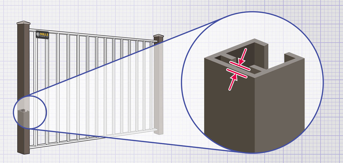 the Cincinnati Tri-State area Aluminum fence Posts installation company