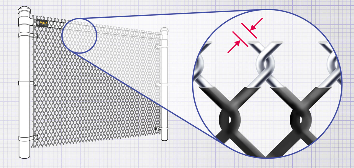 the Cincinnati Tri-State area Chain Link fence Wire installation company
