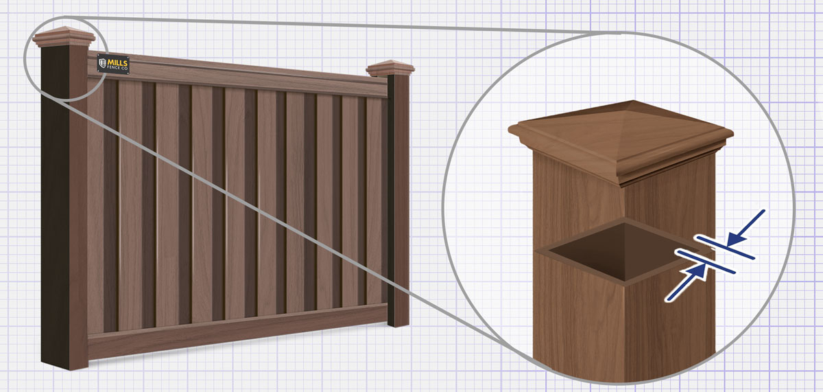 the Cincinnati Tri-State area Composite fence Posts installation company