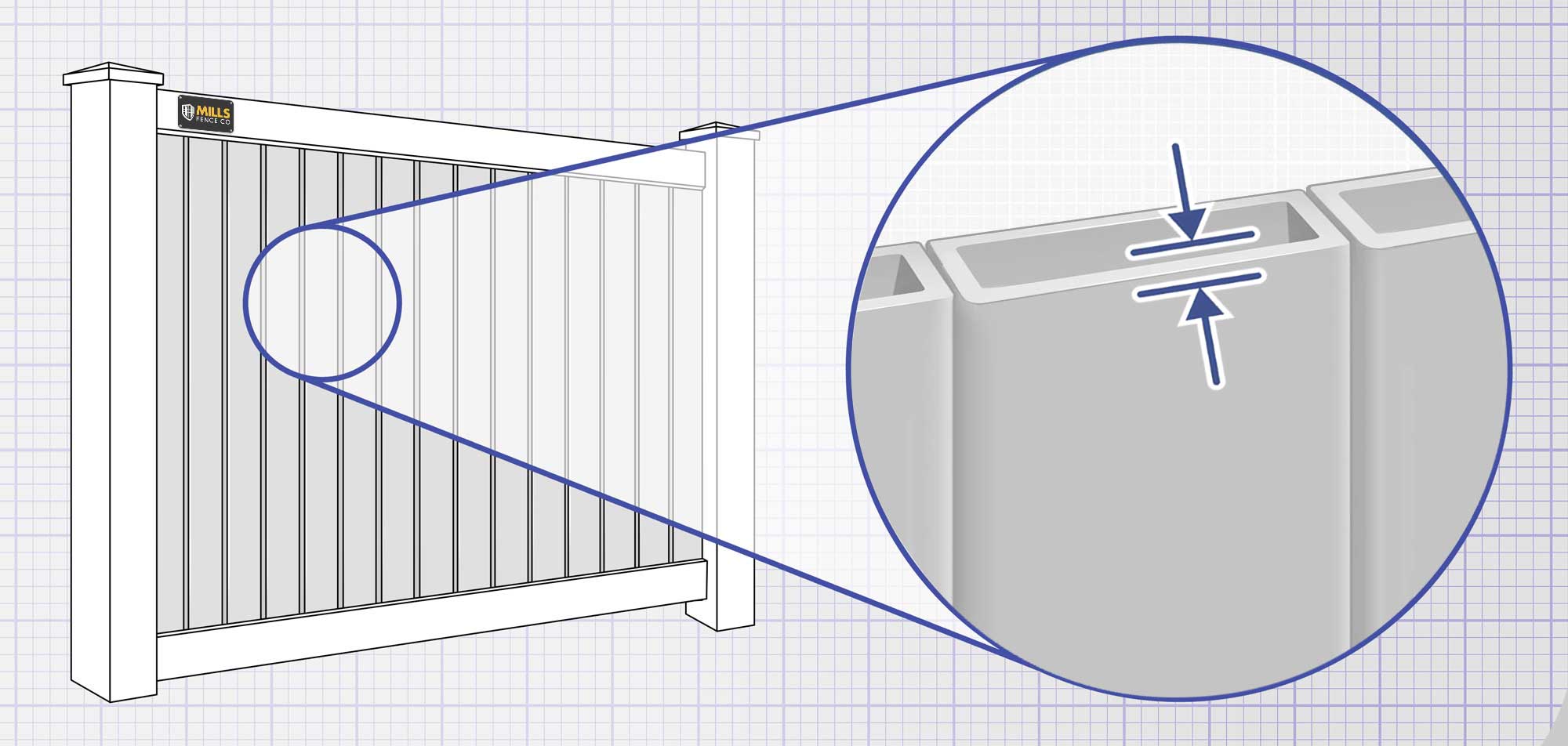 the Cincinnati Tri-State area Vinyl fence Panels installation company