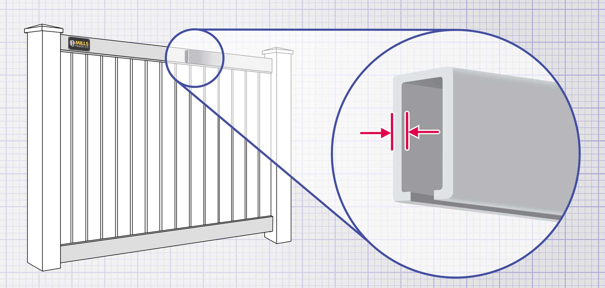 the Cincinnati Tri-State area Vinyl fence Rails installation company